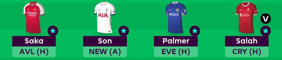 FPL GW33 Scout Picks - Midfielders