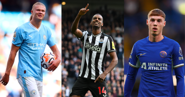 Top FPL Gameweek 37 Captain Picks Based on Analysis & Metrics