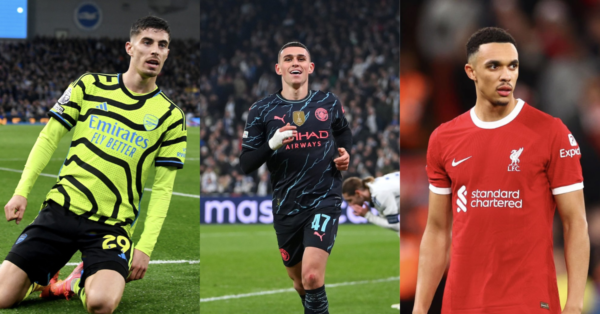 FPL GW38 Scout Picks Based on Stats, Analysis, and Matchups