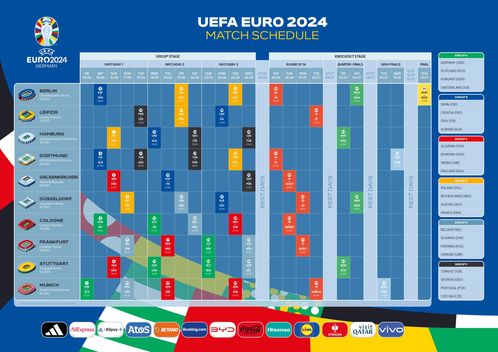 UEFA Euro 2024 Fantasy Schedule
