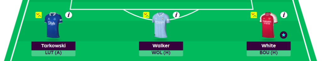 FPL GW36 Scout Picks - Defenders