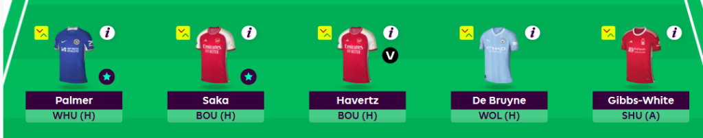 FPL GW36 Scout Picks - Midfielders