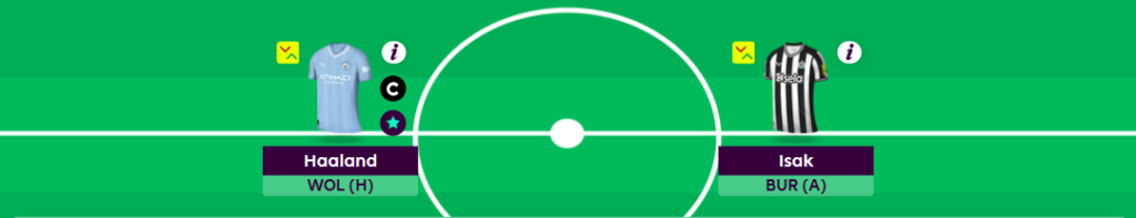 FPL GW36 Scout Picks - Forwards