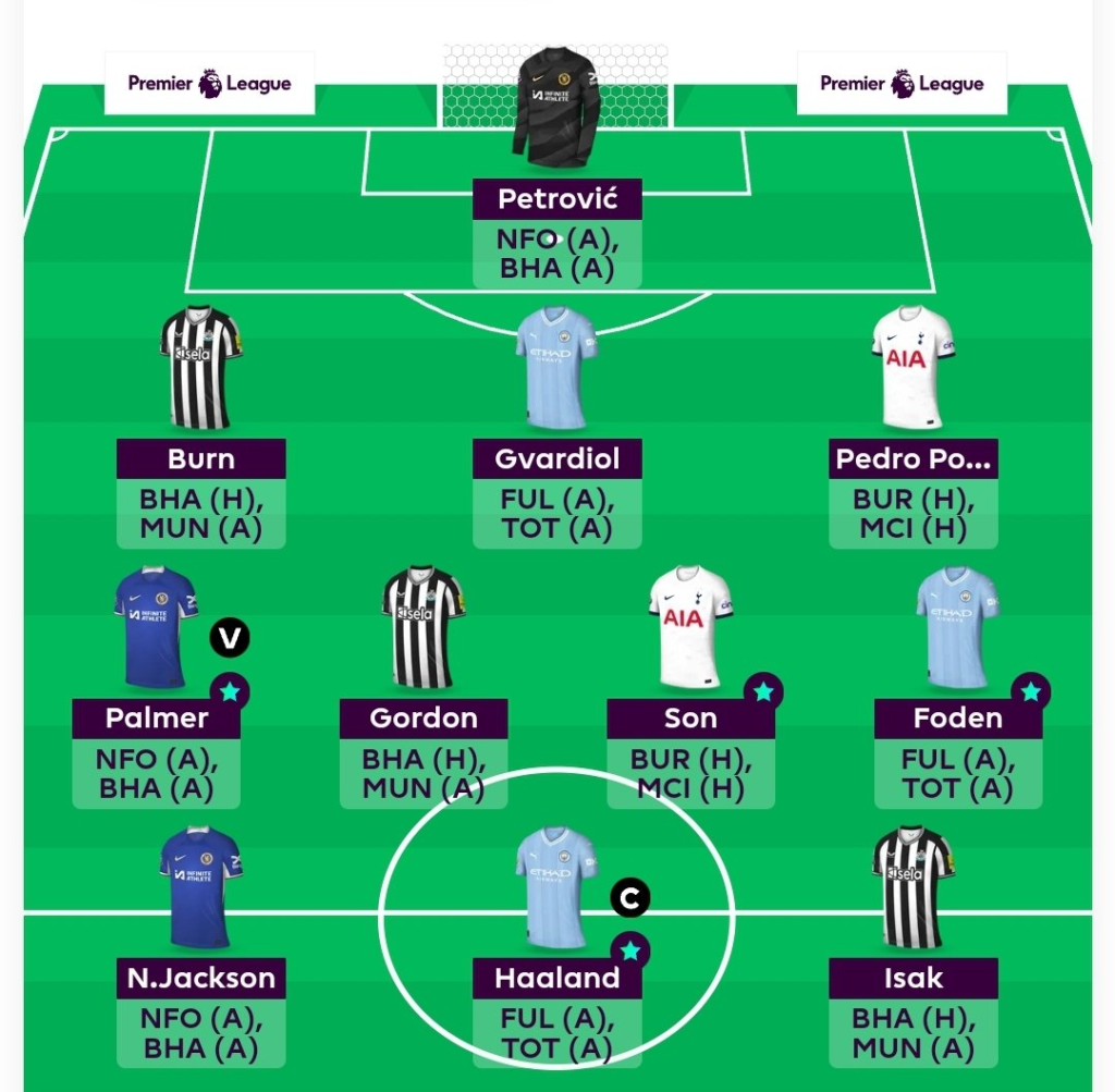 Full FPL GW37 Scout Picks Team