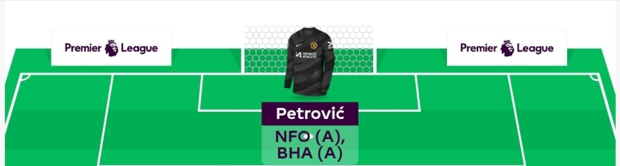 FPL GW37 Scout Picks - Goalkeeper