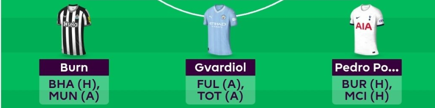 FPL GW37 Scout Picks - Defenders