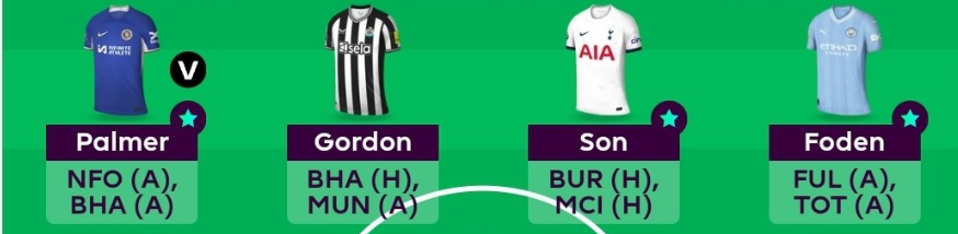 FPL GW37 Scout Picks - Midfielders