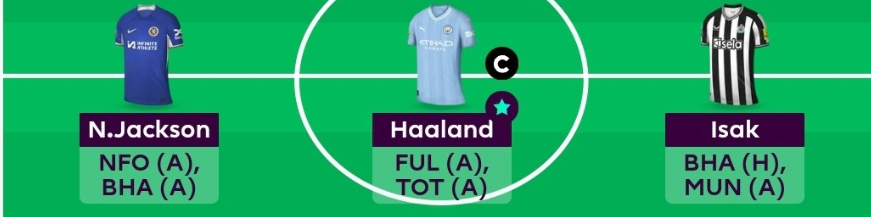 FPL GW37 Scout Picks - Forwards