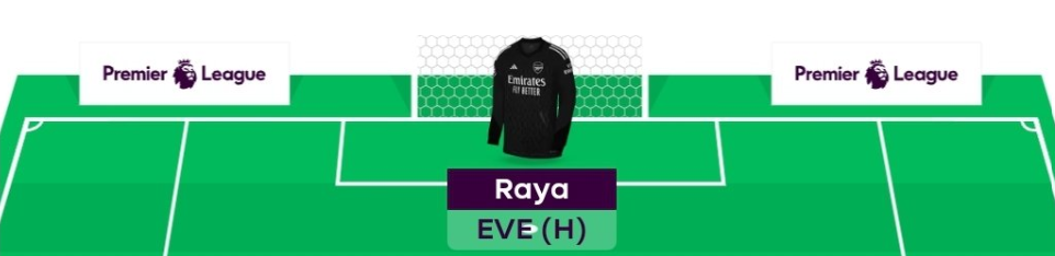 FPL GW38 Scout Picks - Goalkeeper