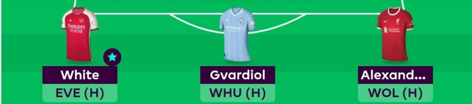 FPL GW38 Scout Picks - Defenders