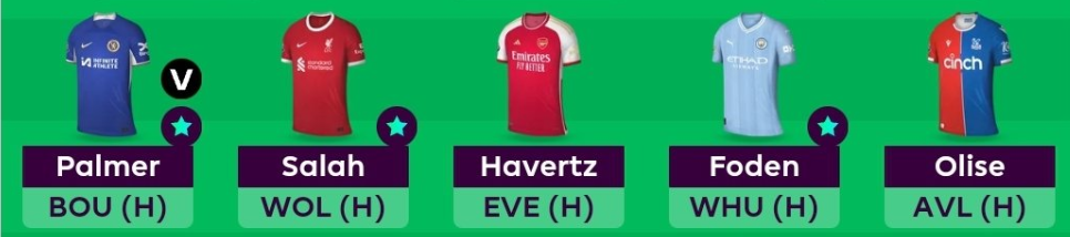 FPL GW38 Scout Picks - Midfielders