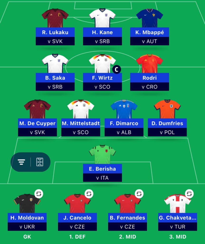 Surya's Euro Fantasy MD1 Team Reveal