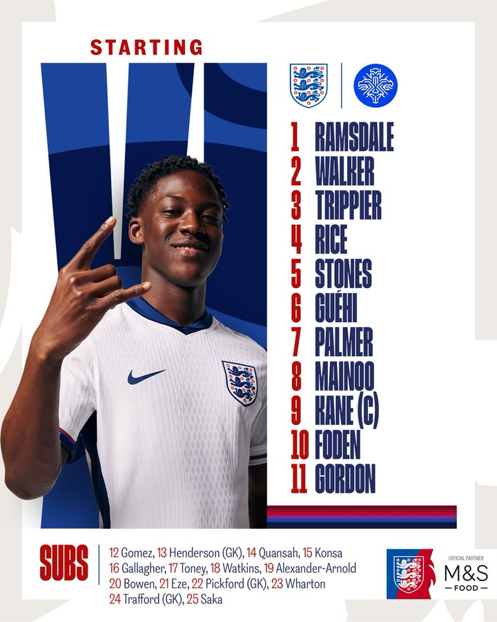 England lineup vs lineup 