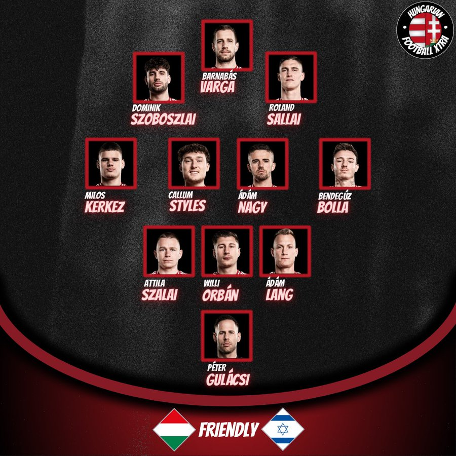 Hungary lineup vs Israel 