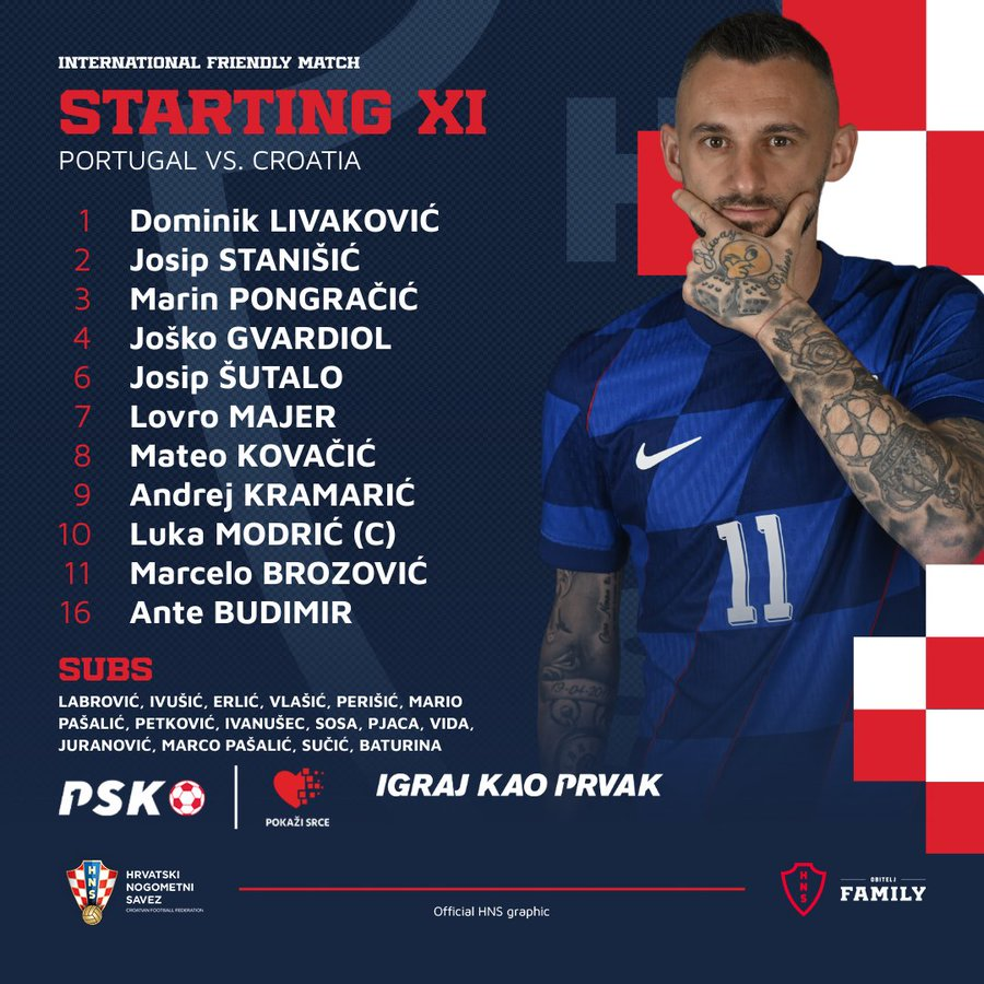 Croatia lineup vs Portugal
