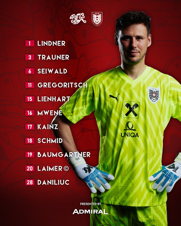Austria lineup vs Switzerland
