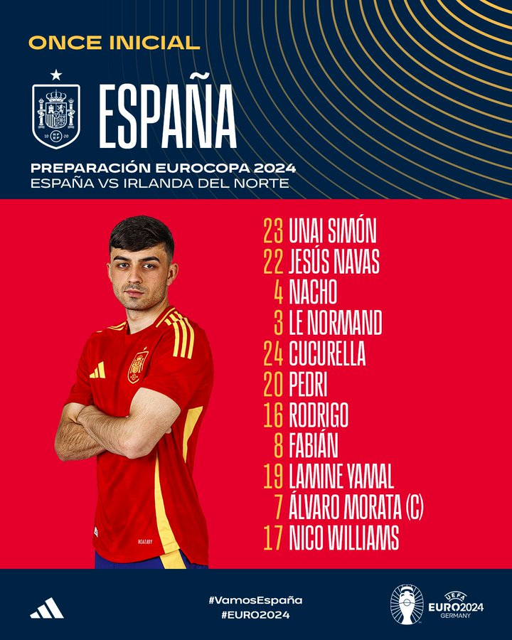 Spain lineup vs Northern Ireland