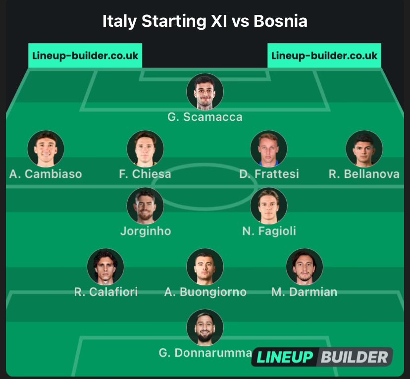 Italy lineup vs Bosnia