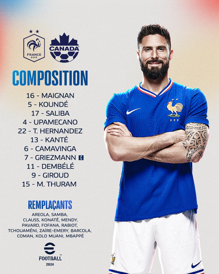 France lineup vs Canada