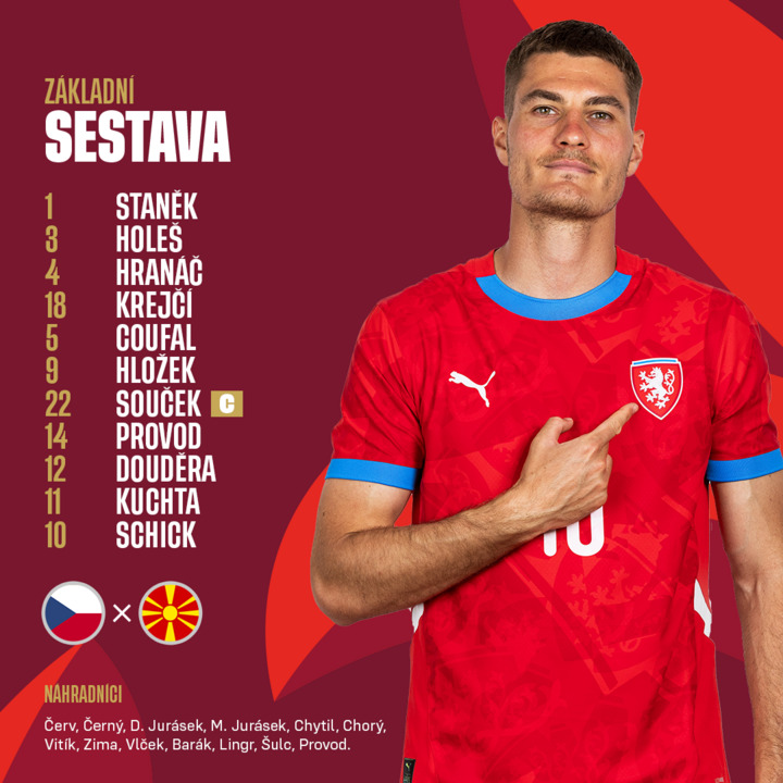 Czechia lineup vs North Macedonia