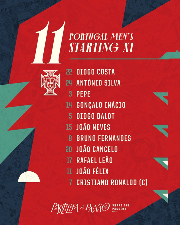 Portugal Lineup vs Ireland
