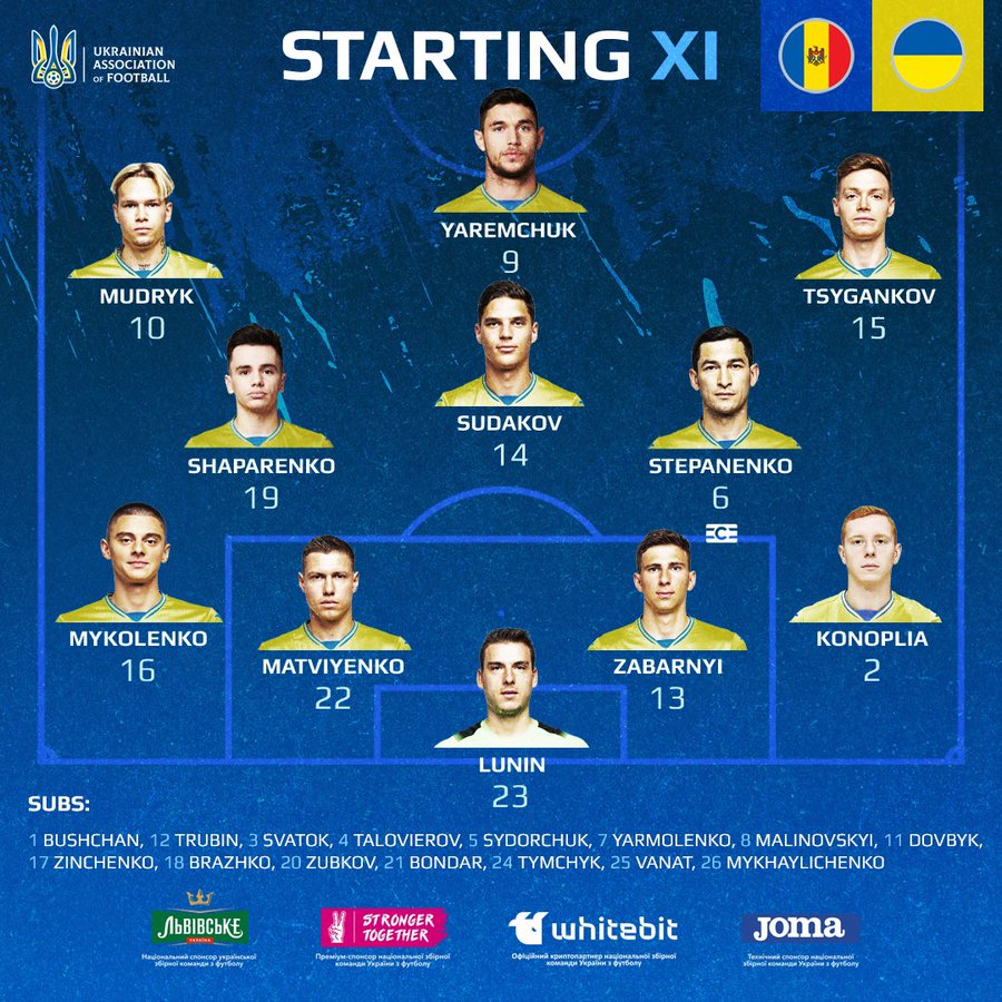 Ukraine lineup vs Moldova