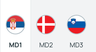 England Fixtures Euro Fantasy 2024
