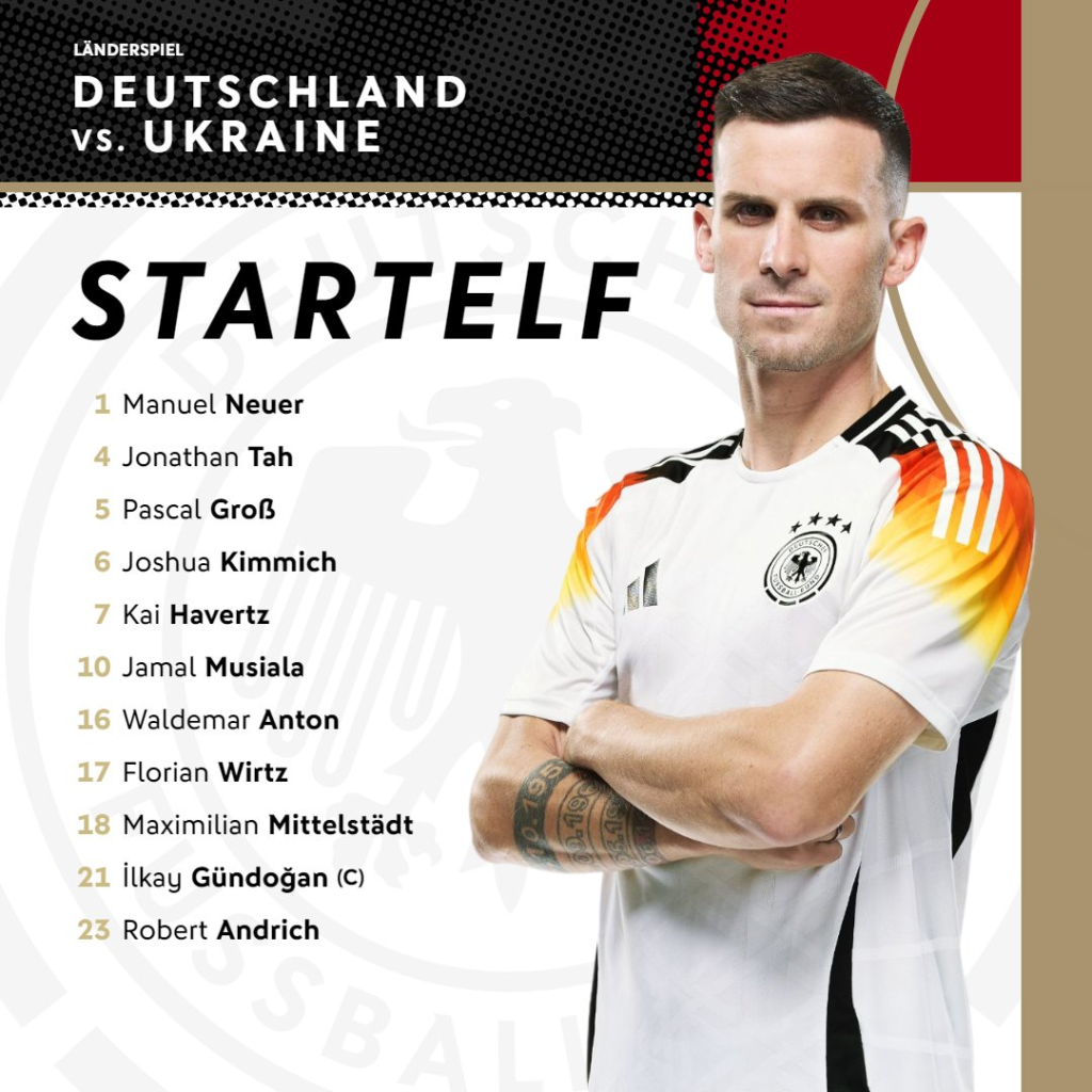 Germany Starting 11 vs Ukraine 