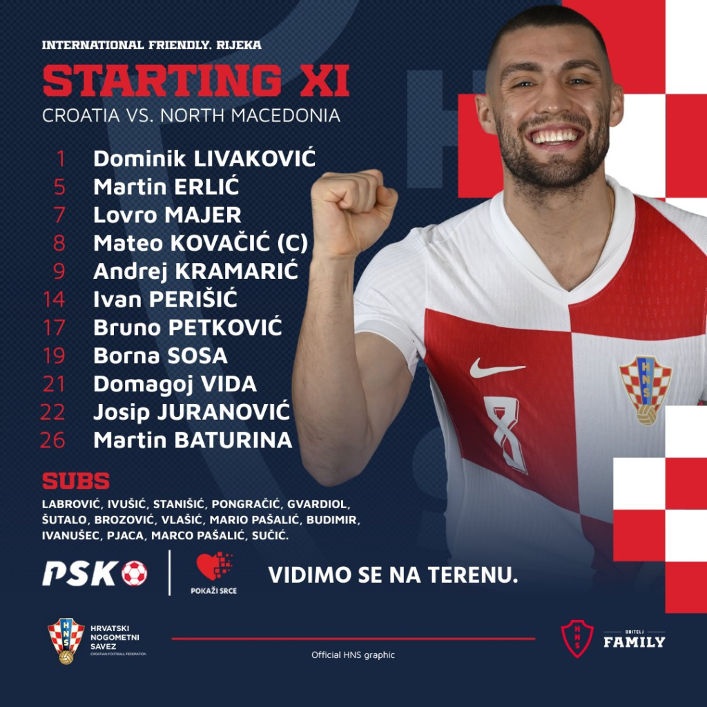Croatia Starting 11 vs North Macedonia - Euro 2024 Friendly 