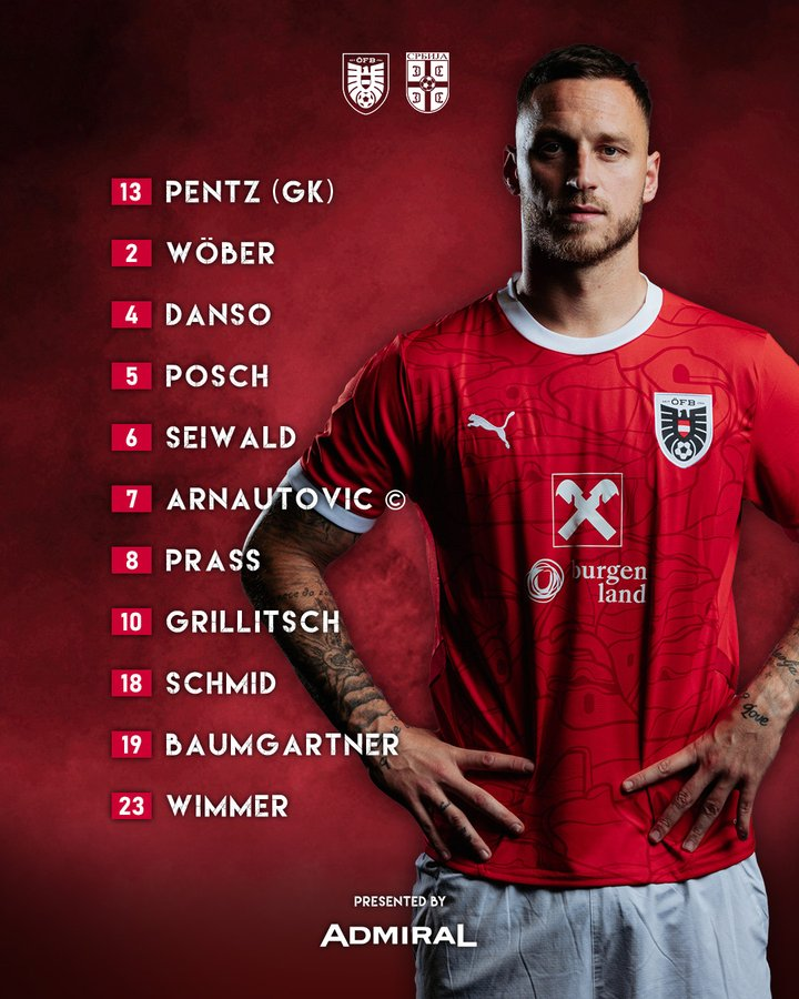 Austria Lineup vs Serbia