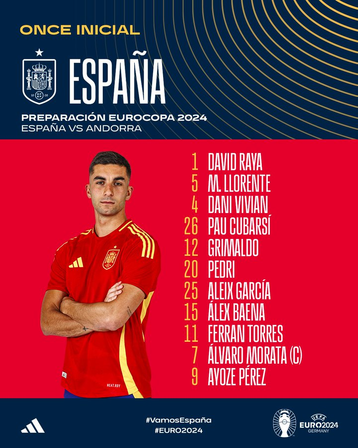 Spain Lineup vs Andorra 