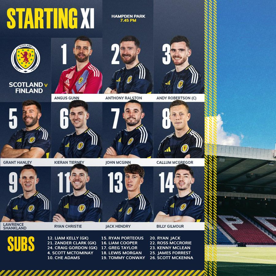 Scotland Lineup vs Finland