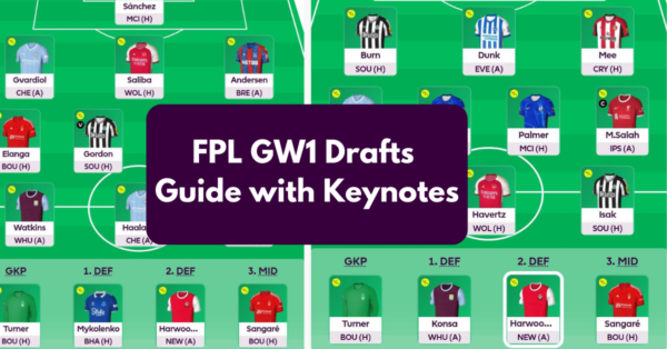 Initial FPL GW1 Drafts for the 24/25 FPL Season with Pros & Cons