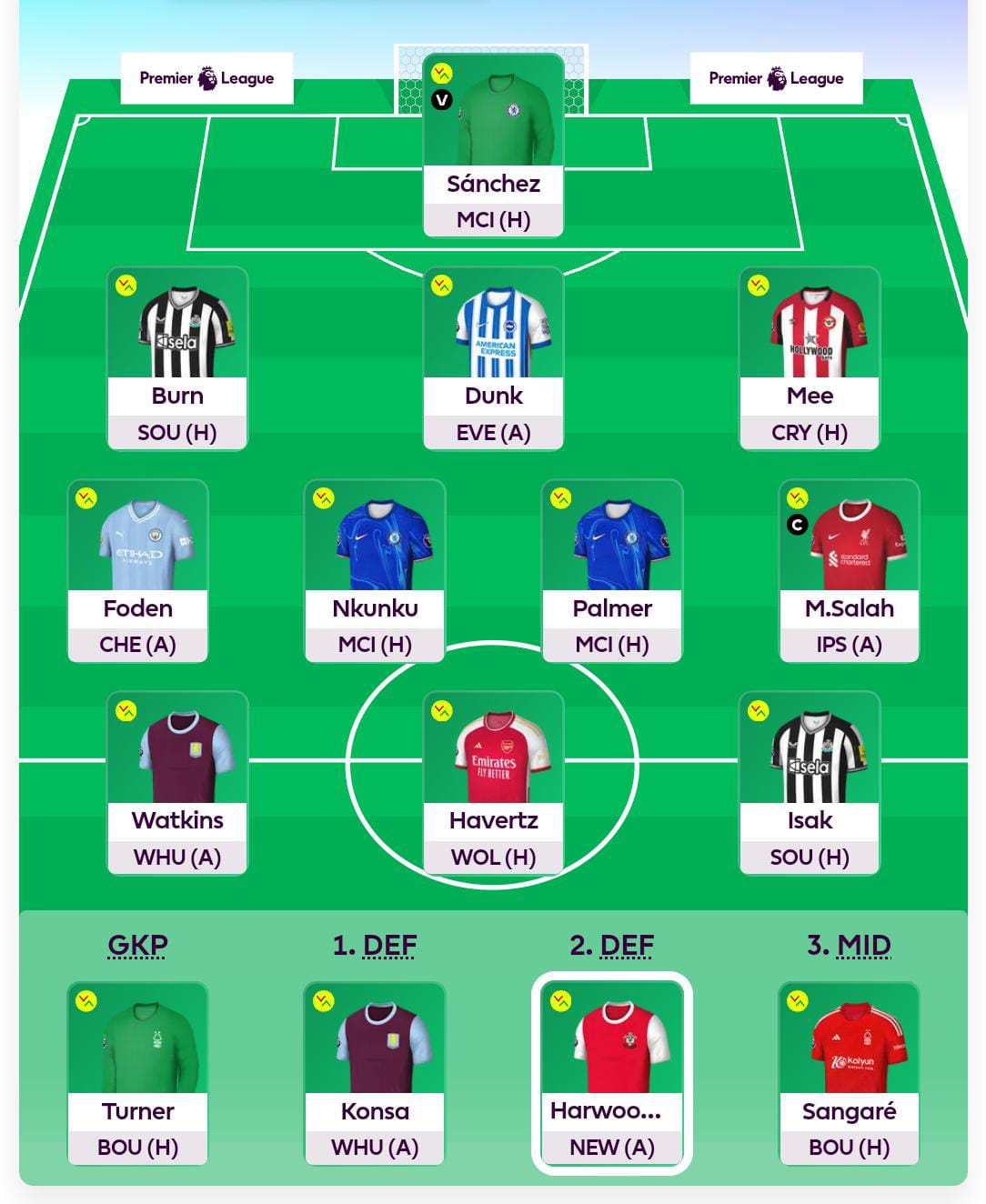 FPL GW1 Draft 1: