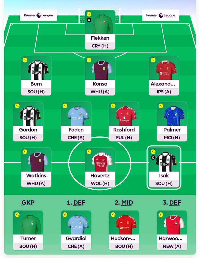 FPL GW1 Draft 2: