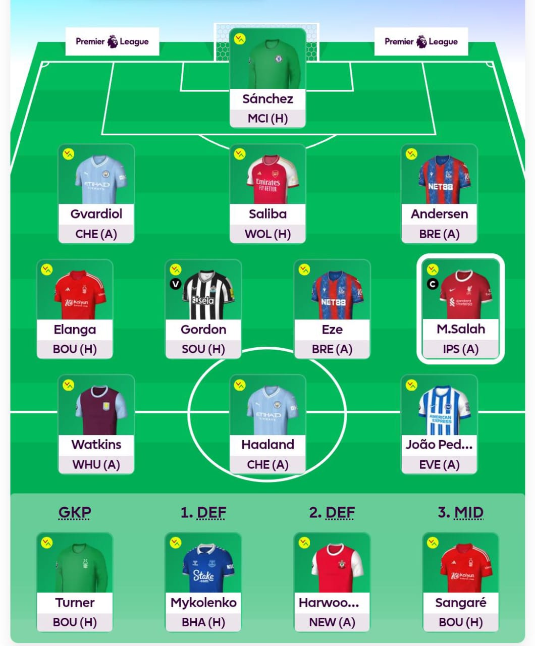 FPL GW1 Draft 3 - Haaland + Salah Draft