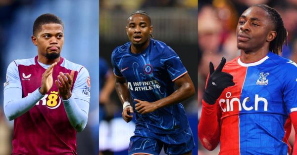 Best Mid-Priced FPL Midfielders (£6.5 -£7.5 Million) | 24/25 Season