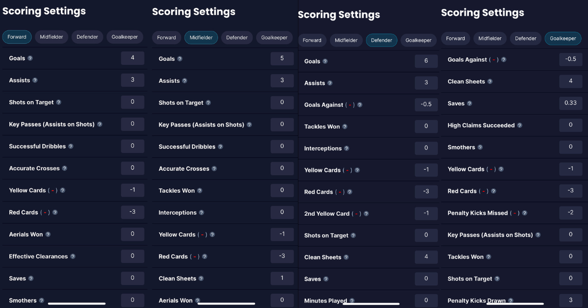 Sleeper Draft Fantasy FC - Ultimate Draft Fantasy Game ~ Customer scoring 