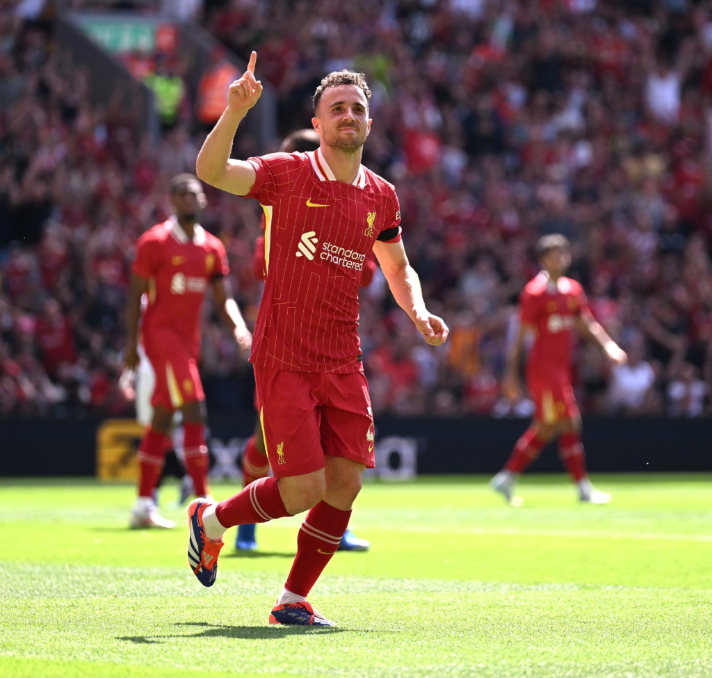 Liverpool ~ Predicted GW1 Lineup