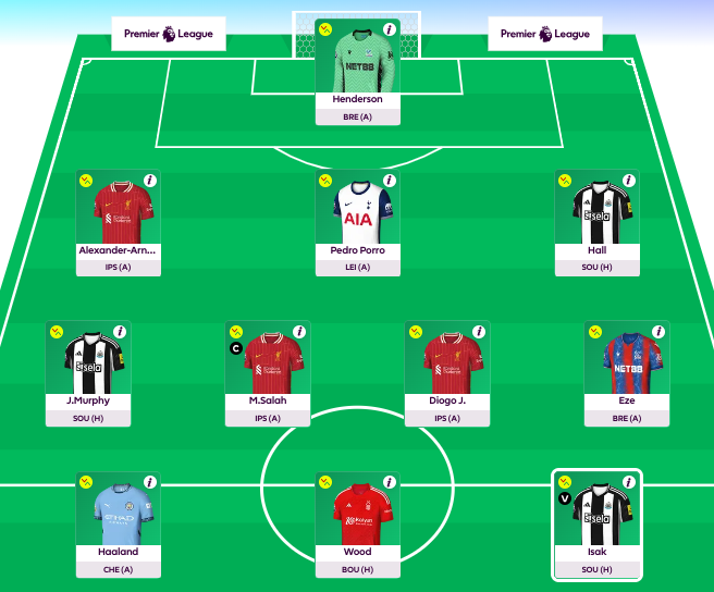 FPL GW1 Scout Picks