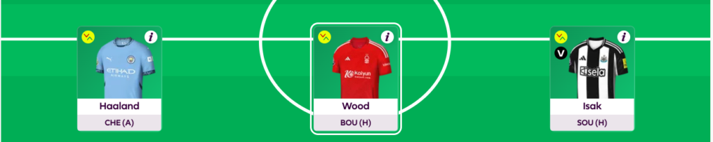 FPL GW1 Scout Picks Forwards