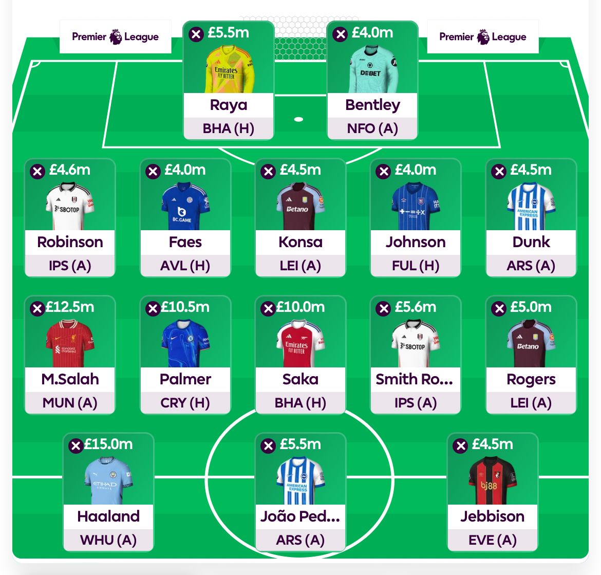 FPL GW3 Wildcard Draft 2