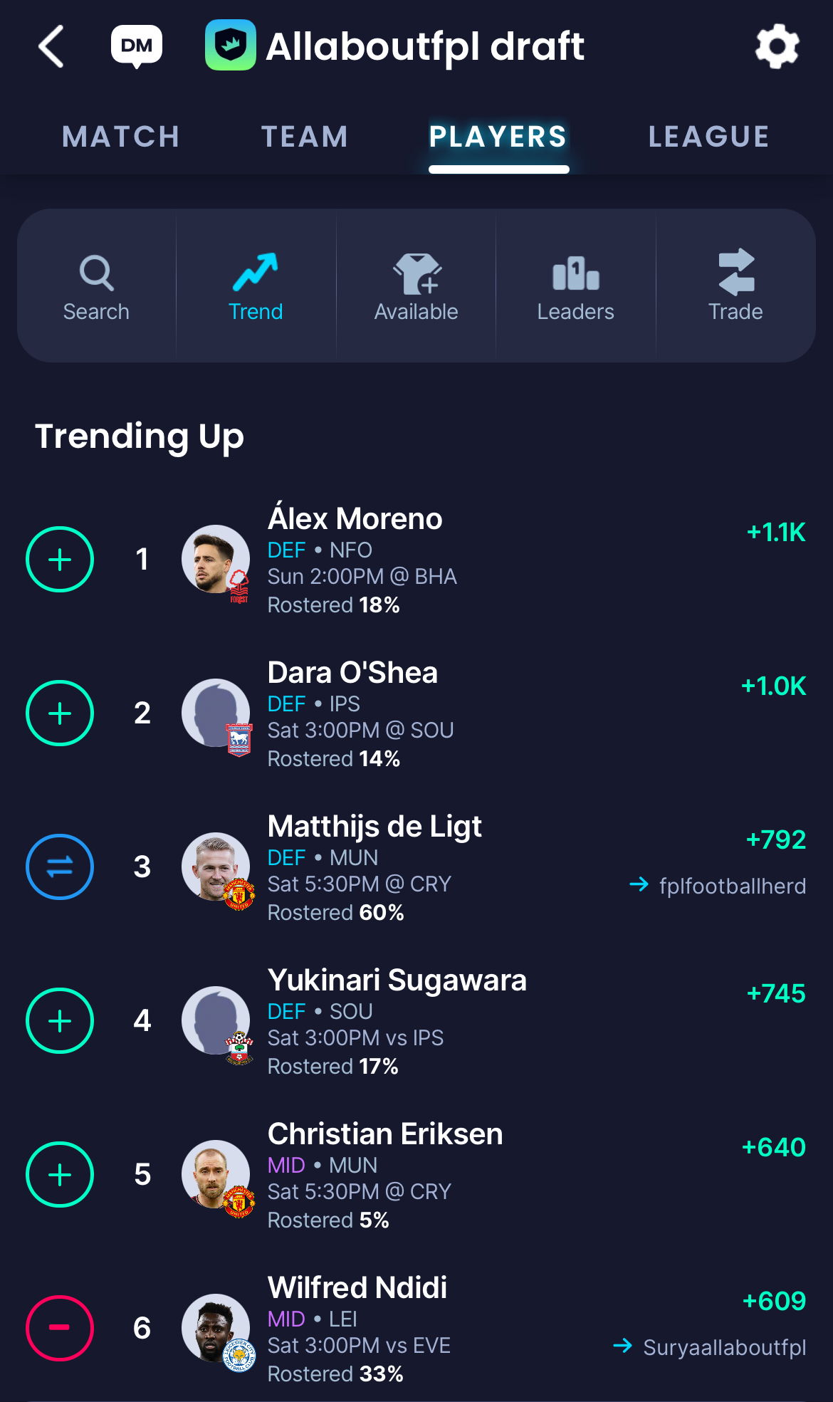 Trending Players on Sleeper Draft Fantasy Ahead of GW5
