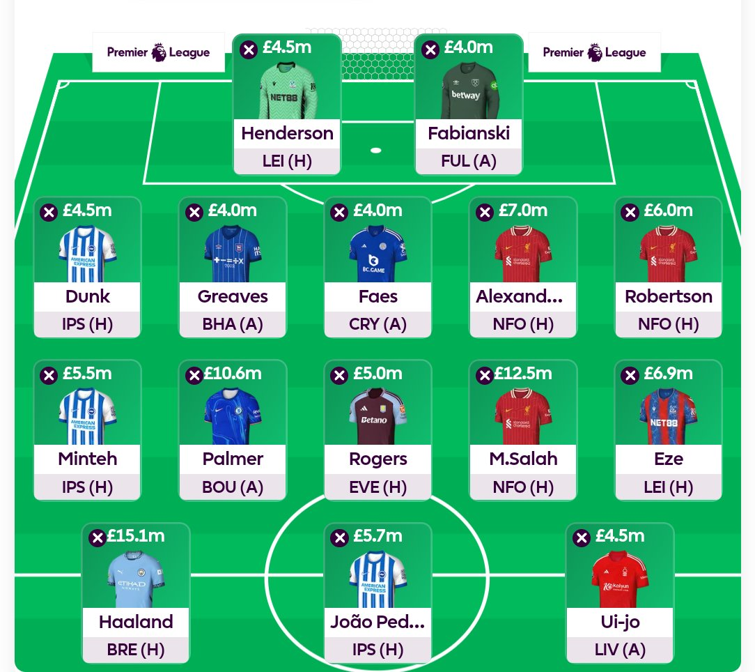 FPL GW4 Wildcard Draft 1 - Salah+ Haaland+ Palmer+ TAA
