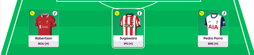 FPL GW5 Scout Selection Defenders