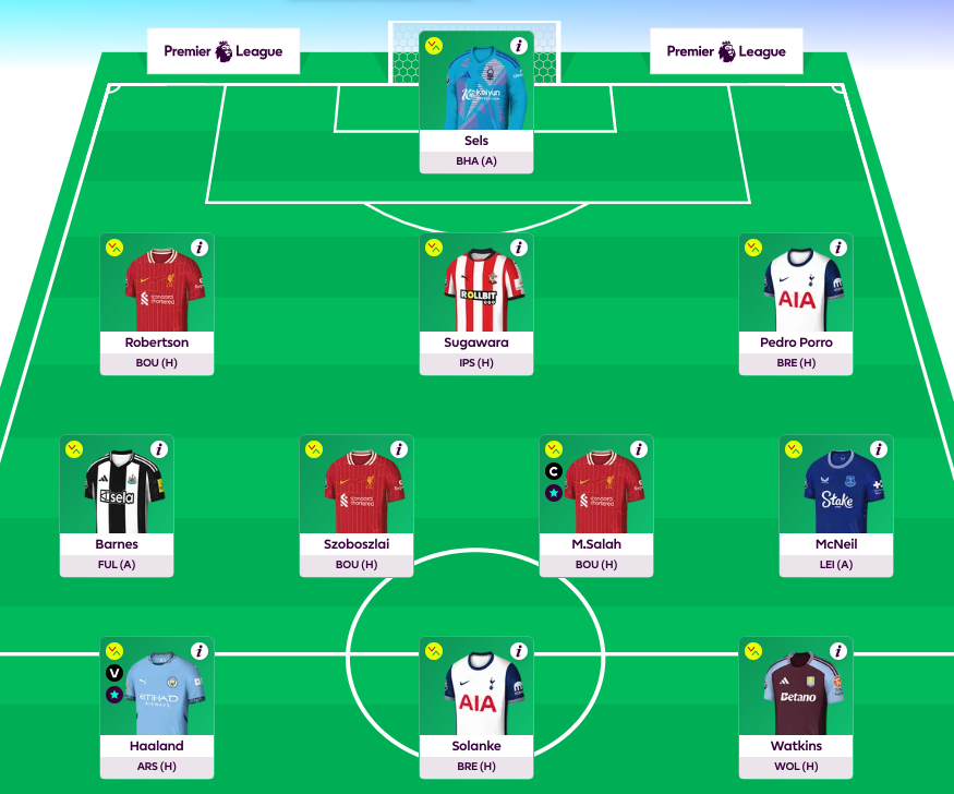 FPL GW5 Scout Selection Team