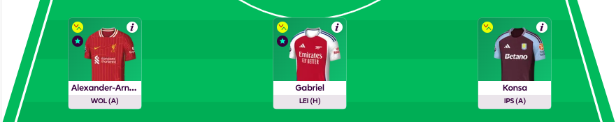 fpl gw6 scout selection defenders