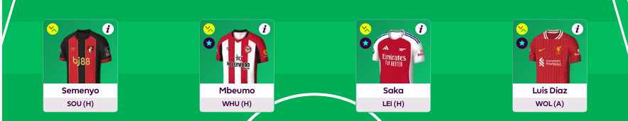 fpl gw6 scout selection midfielders