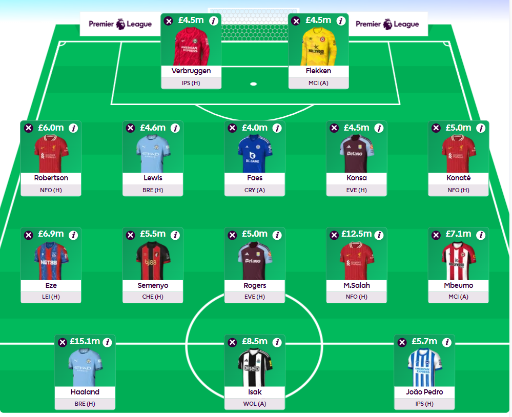 FPL GW4 Wildcard Draft 3
