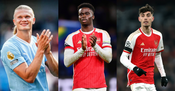 Top FPL Gameweek 7 Captain Picks Based on Analysis & Metrics